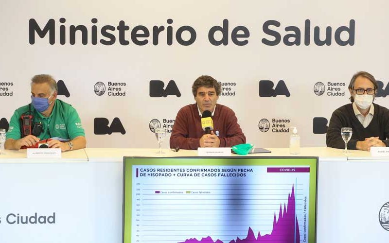 El Ministerio de Salud porteño informó sobre la situación sanitaria